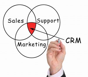 crm و بازاریابی - فروش - پس از فروش